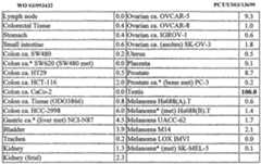Figure imgf000450_0001