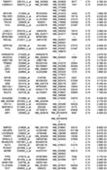 Figure 112018088977530-pat00176