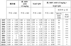 Figure BDA0003702321910001651