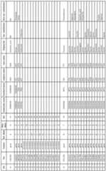 Figure imgf000132_0001