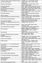 Figure imgf000103_0001