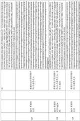 Figure BDA0003491947490002021