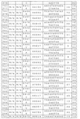 Figure 0007646616000138