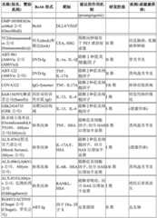 Figure BDA0002236234620000561