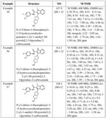 Figure imgf000069_0001