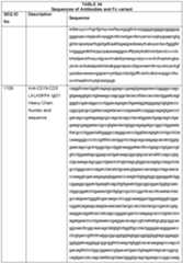 Figure imgf000282_0001