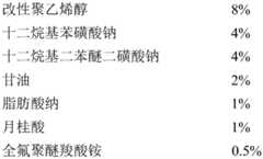 Figure GDA0003820219950000122