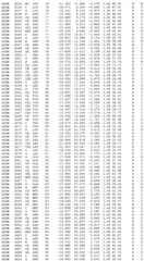 Figure BDA0002785795260002681