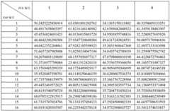 Figure BDA00003083972400162