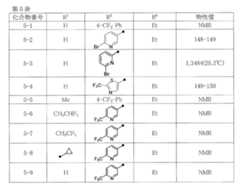 Figure 0007658971000040