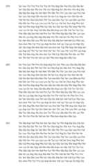 Figure imgf000206_0001