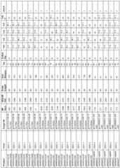 Figure imgf000090_0001