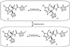 Figure imgf000033_0001