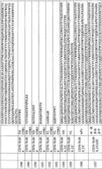 Figure BPA0000256061330003261