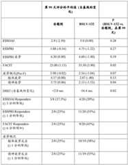 Figure BDA0003246179980001171