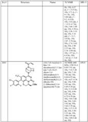 Figure imgf000896_0001