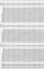 Figure imgf000146_0001