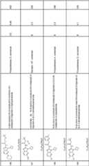 Figure imgf000093_0001