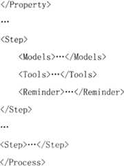 Figure BSA00000410873700061