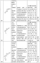 Figure imgf000258_0001