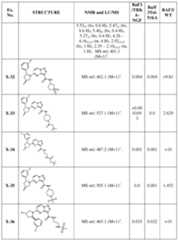 Figure imgf000119_0001