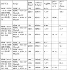 Figure BDA0004090575750000111