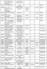 Figure imgf000072_0001