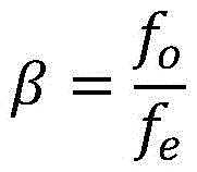 Figure FDA0003859419920000031