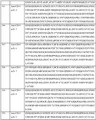 Figure imgf000111_0001