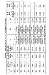 Figure 2022046668000022