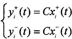 Figure GSB00001931692700000715