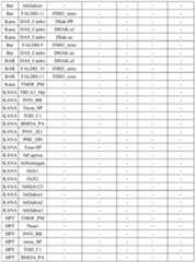 Figure imgf000284_0001