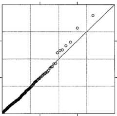 Figure imgf000145_0001