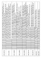 Figure imgf000282_0001