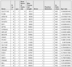 Figure imgf001020_0001