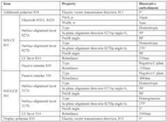 Figure imgf000085_0001