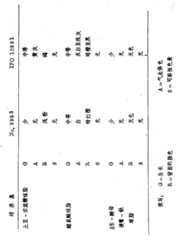 Figure 85109492_IMG31