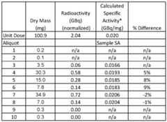 Figure imgf000022_0001