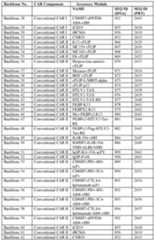 Figure imgf000086_0001