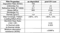 Figure imgf000009_0001