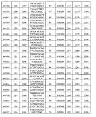 Figure BPA00001388922800981