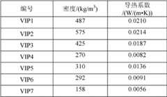 Figure BDA0000121532060000061