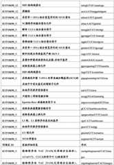 Figure BDA0001349734580004041