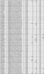 Figure imgf000270_0001