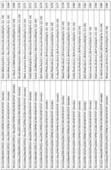 Figure imgf000159_0001