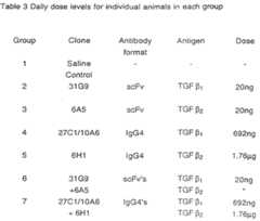 Figure imgf000128_0001