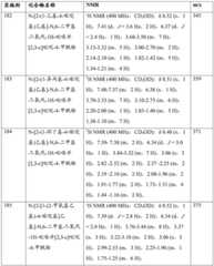 Figure GDA0001463766960001441