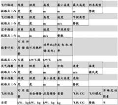 Figure BDA0004071263340001181