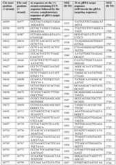 Figure imgf000117_0001