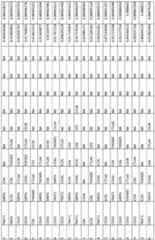 Figure imgf000265_0001